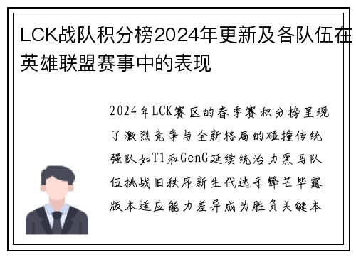 LCK战队积分榜2024年更新及各队伍在英雄联盟赛事中的表现